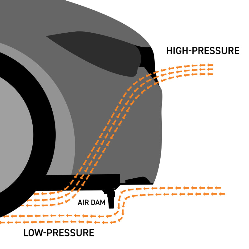 Mishimoto 2021+ BMW G80 M3 Skid Plate Engine - Wrinkle Black
