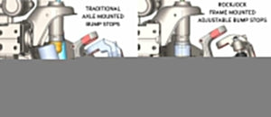 JL/JT & JK Adjustable Front Upper Bump Stops Billet Aluminum Complete w/ Steel Shims Hardware Wrench Height Adjustment Range 189-315 Inch