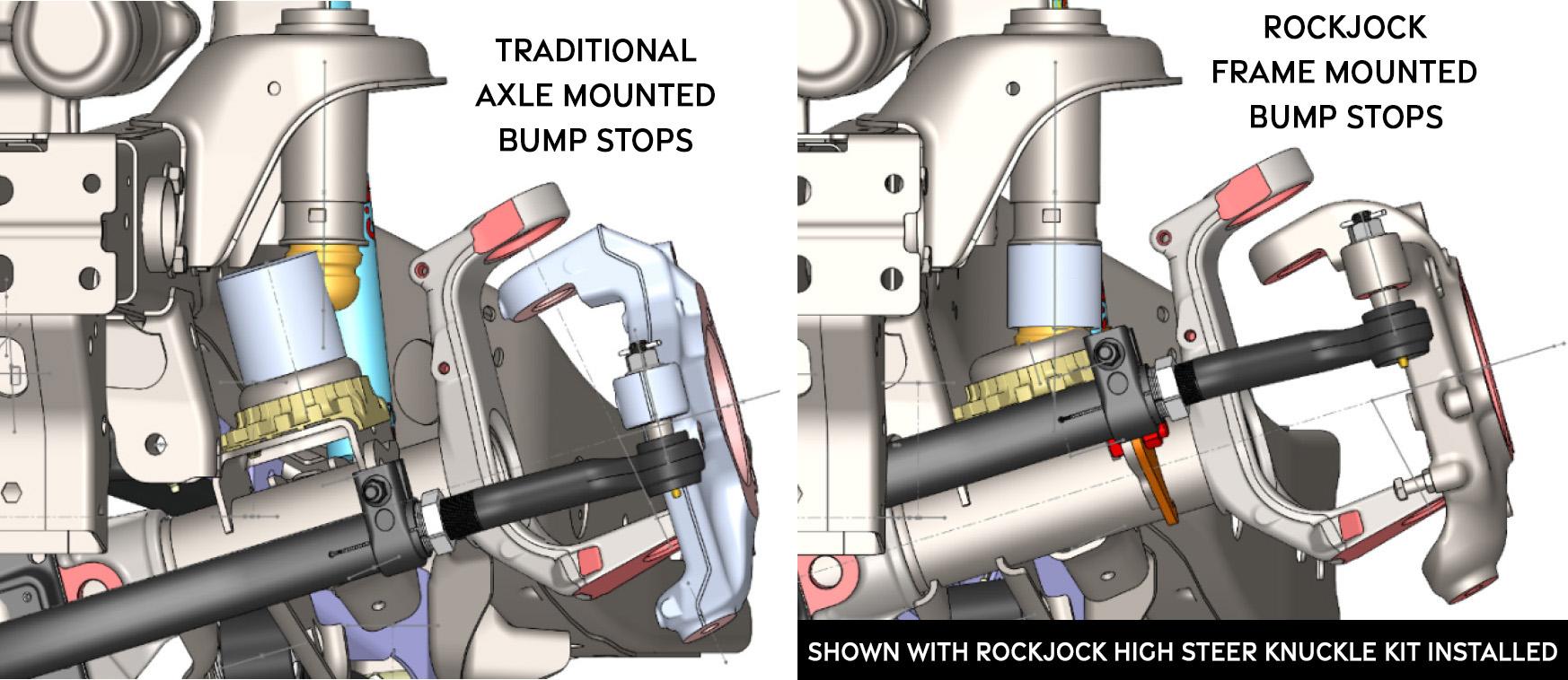 JL/JT Diesel Rubicon Upper Bump Stops RockJock 4X4