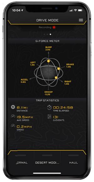 ICON 21-UP Ford Bronco 2-3in Front 2.5 VS RR CDEV COILOVER KIT