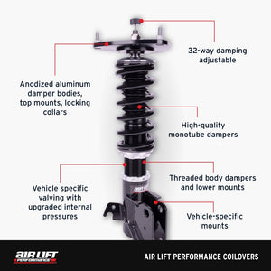 Air Lift Performance 18-24 Honda Accord Coilover Kit