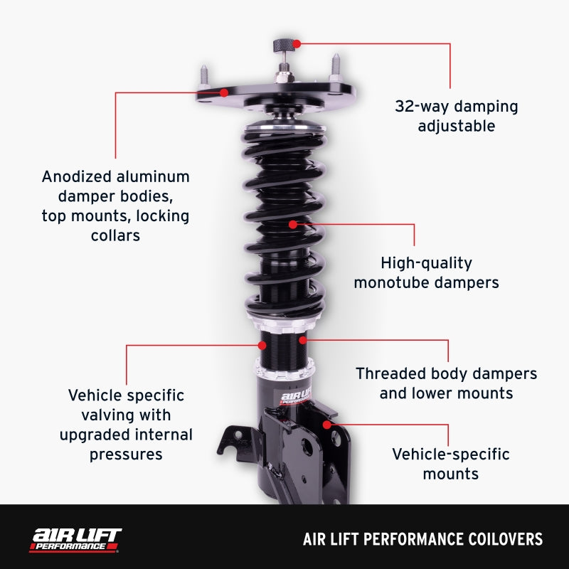 Air Lift Performance 05-14 Ford Mustang S197 Coilover Kit