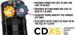 ICON 21-23 Ford Bronco 2.5in VS RR Coilover Kit - Rear